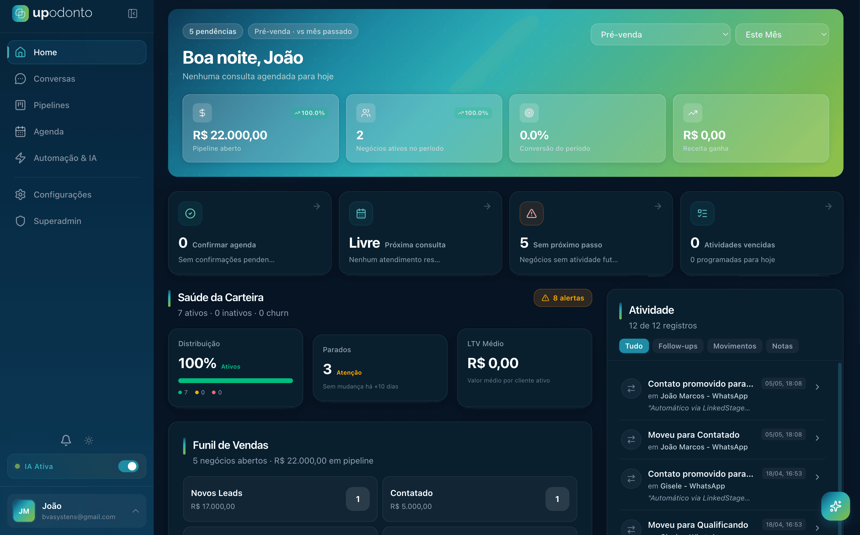 UpOdonto Dashboard